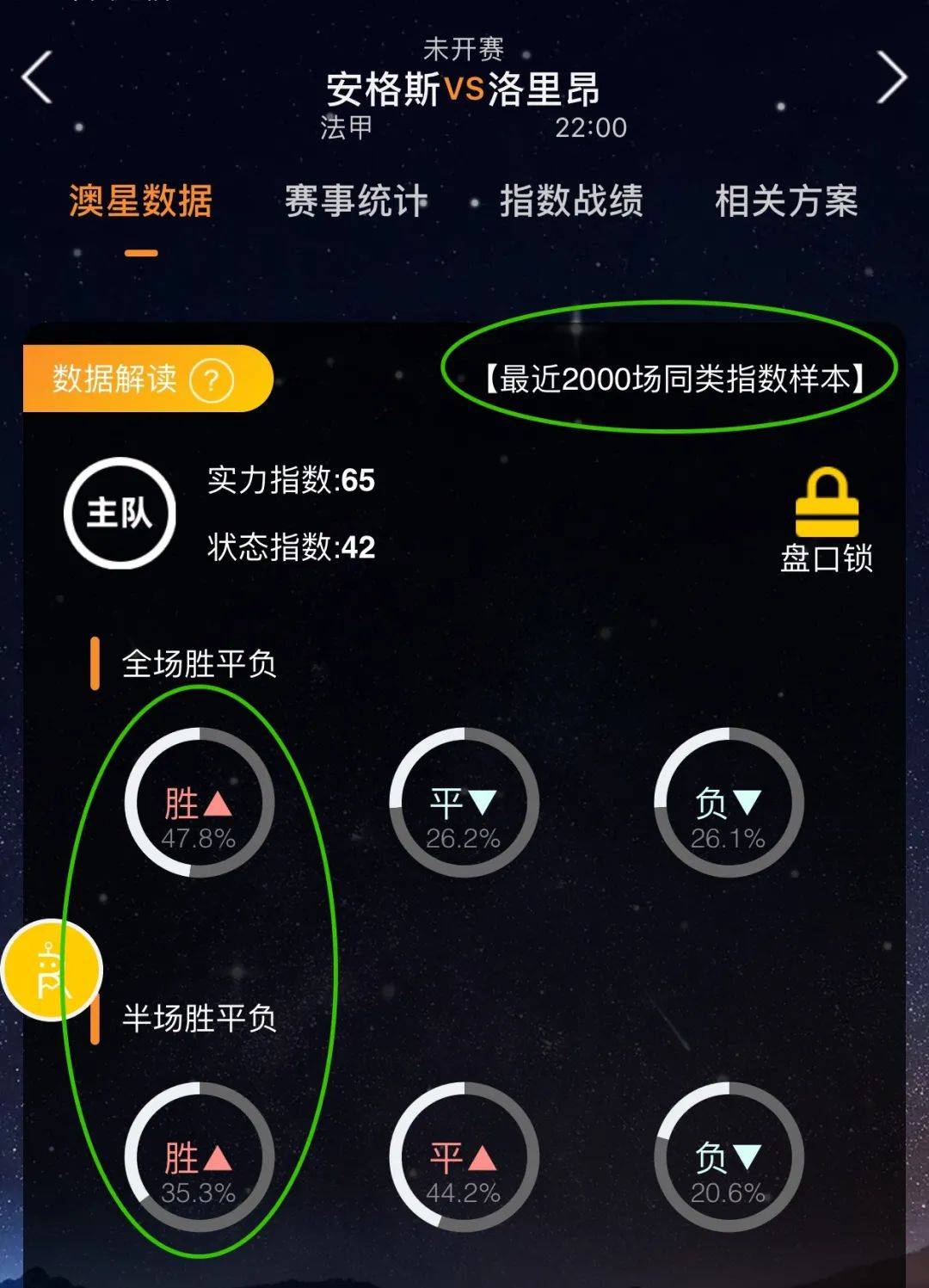 冠半决赛
