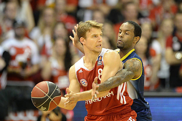 目的交易 目的交易